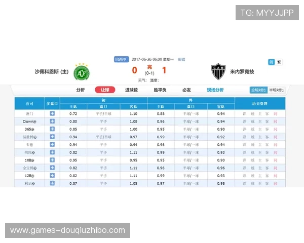 斗球vip官网详细的赛事分析和专家预测助你赢得比赛胜利