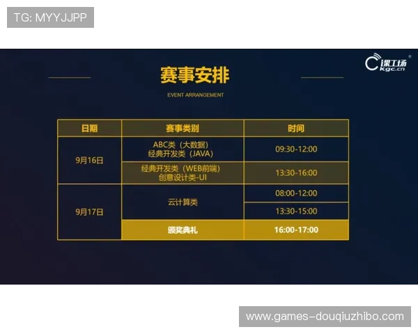 斗球直播官方平台未来发展规划，持续优化提升用户观赛体验
