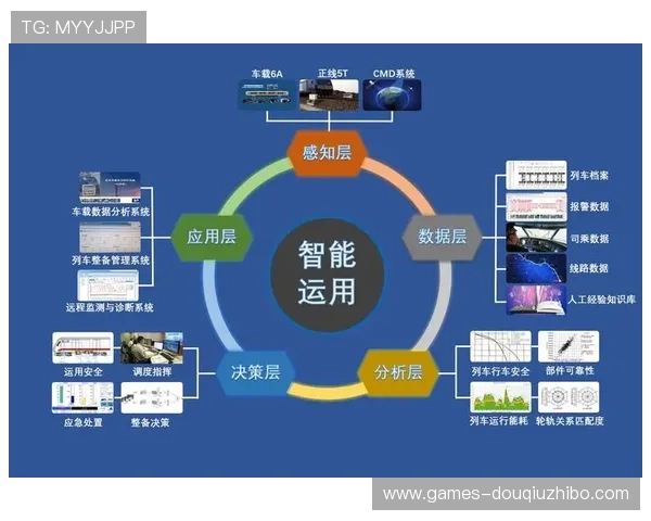 斗球直播官方网站的直播质量保障措施与用户体验优化策略详解