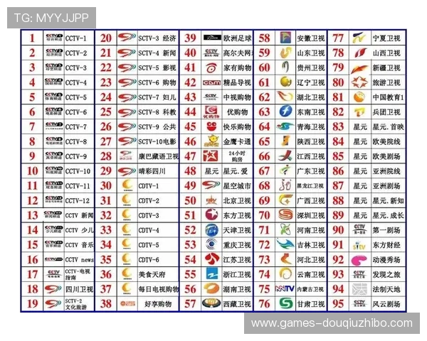 斗球直播网页版入口下载详细指南，帮助用户快速找到官方入口安全无忧