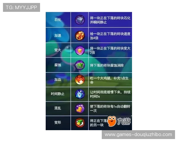 斗球com官方最新版本更新内容详解带你了解所有新增功能和优化措施