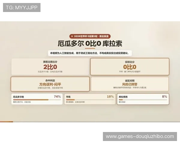 厄瓜多尔与库拉索在世界杯中的控球战术布局及关键战术执行细节